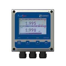 Analyzers